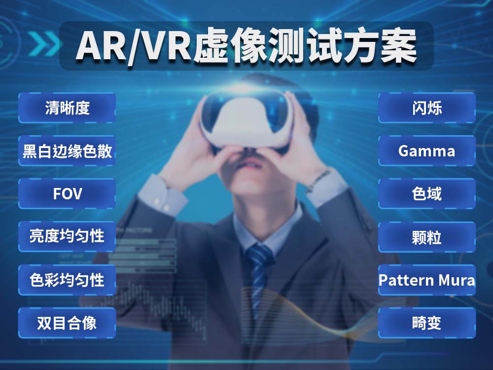 AR/VR/HUD Virtual Imaging Quality Testing Solution