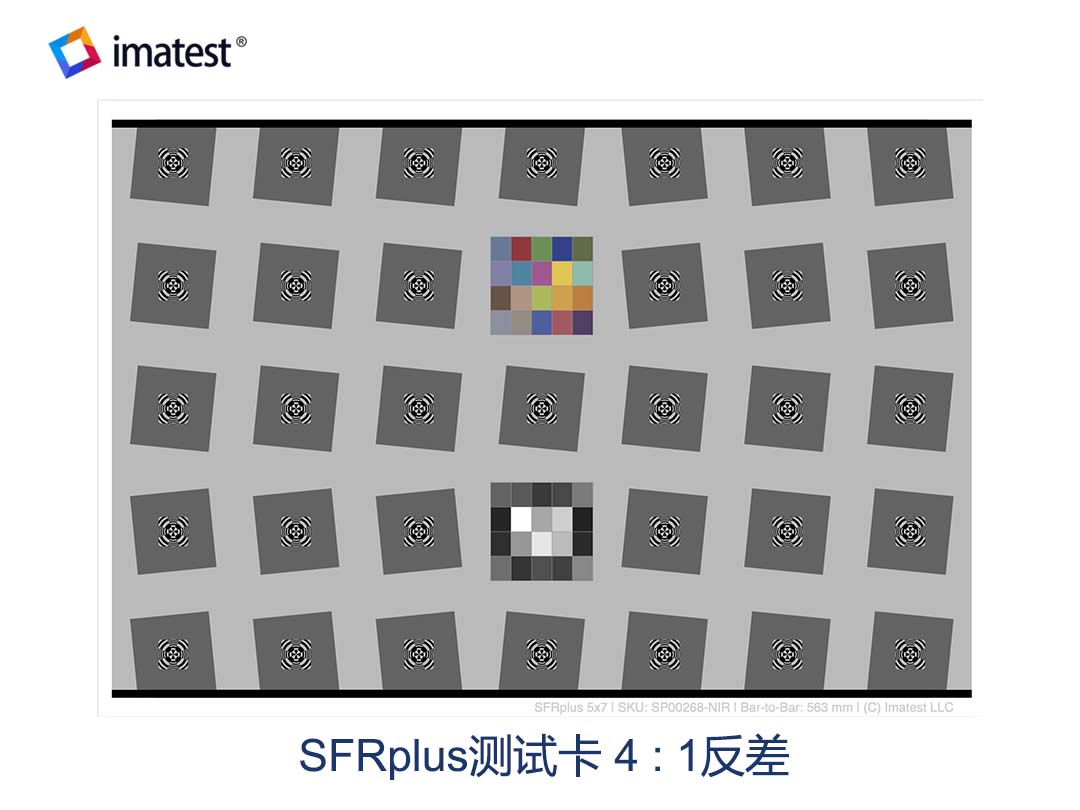 SFRplus Chart: Inkjet on Paper - 4:1 Contrast Ratio